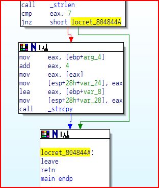 User